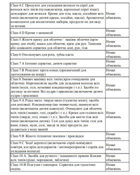 Стабілізатор ванілі - 10 мл-foto3