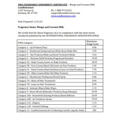 Отдушка Манго и кокосовое молоко США (Сandlescience) 5 мл-foto2