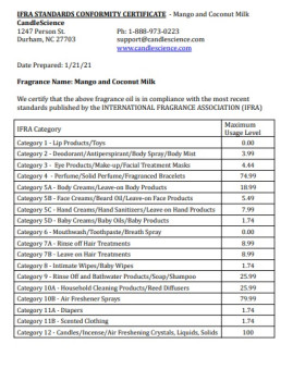Віддушка Манго та кокосове молоко США (Сandlescience) 5 мл-foto2