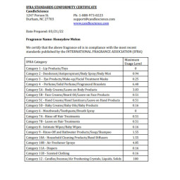 Отдушка Медовая Дыня США (Сandlescience) 5 мл-foto2