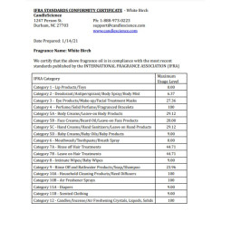 Віддушка Лісова казка ​​(з нотками сосни, кипарису та евкаліпту) США (Сandlescience) 5 мл-foto2