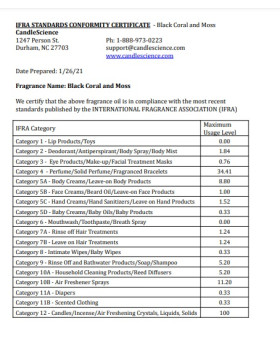 Віддушка Чорний корал та мох США (Сandlescience) 5 мл-foto2