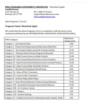 Віддушка Яблуко Макінтош США (Сandlescience) 5 мл-foto2