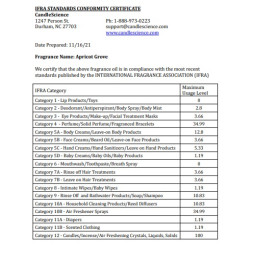Віддушка Абрикосовий гай США (Сandlescience) 5 мл-foto2