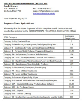 Віддушка Абрикосовий гай США (Сandlescience) 5 мл-foto2