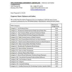 Отдушка Дубовый мох и янтарь США (Сandlescience) 5 мл-foto2