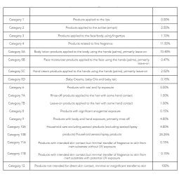 Отдушка Черный янтарь и лаванда США (Midwest fragrance) 5 мл-foto2
