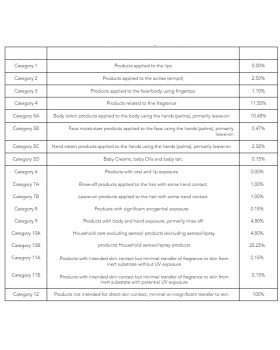 Віддушка Чорний бурштин та лаванда США (Midwest fragrance) 5 мл-foto2