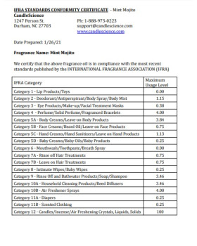 Отдушка Мятный Мохито США (Сandlescience) 5 мл-foto2