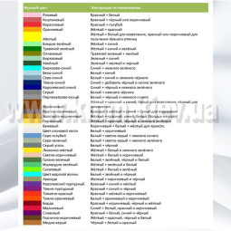 Таблица смешивания цветов (для просмотра на сайте)-foto2