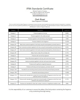 Віддушка Чорна кава США (Midwest fragrance)  5 мл-foto2