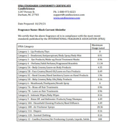 Віддушка Абсент з чорної смородини США (Сandlescience) 5 мл-foto2