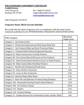 Віддушка Абсент з чорної смородини США (Сandlescience) 5 мл-foto2