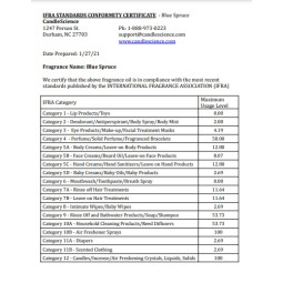 Віддушка Блакитна ялина США (Сandlescience) 5 мл-foto2