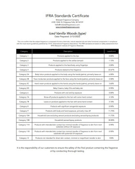 Віддушка Крижаний ванільний ліс США (Midwest fragrance) 5 мл-foto2