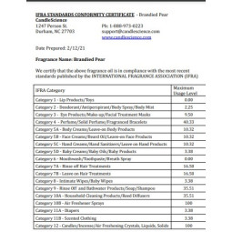 Віддушка Бренді-груша США (Сandlescience) 5 мл-foto2