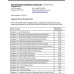 Отдушка Бренди - груша США (Сandlescience) 5 мл