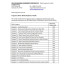 Віддушка Чорна малина і ваніль США (Сandlescience) 5 мл