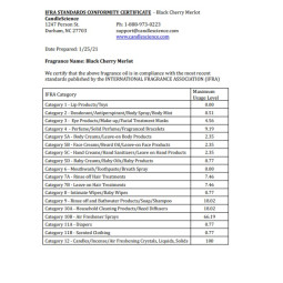 Отдушка Черная вишня Мерло США (Сandlescience) 5 мл-foto2