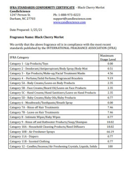 Віддушка Чорна вишня Мерло США (Сandlescience) 5 мл-foto2